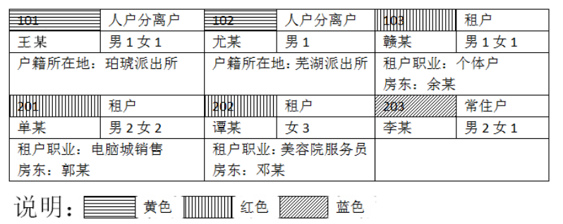 2021年度公安机关面向社会招录人民警察专业科目考试大纲(图1)