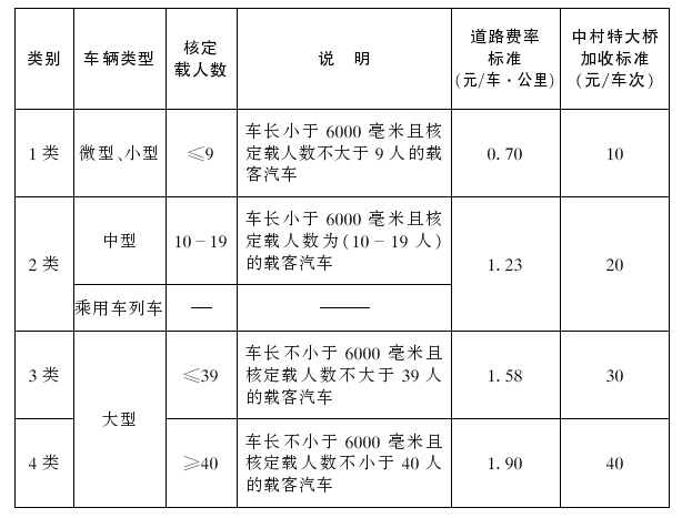 管家婆全年资料