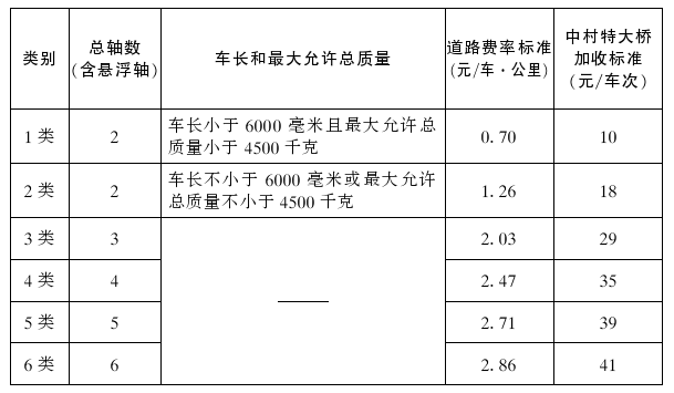 管家婆全年资料