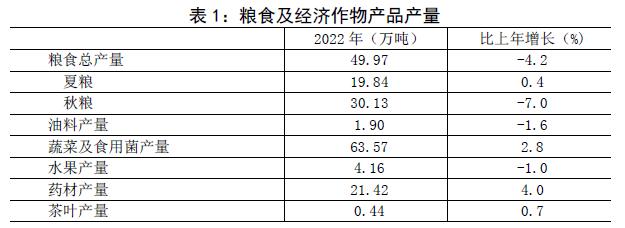 表1.jpg