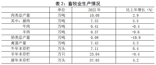 表2.jpg