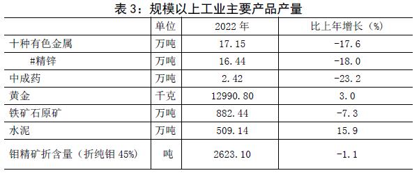 表3.jpg