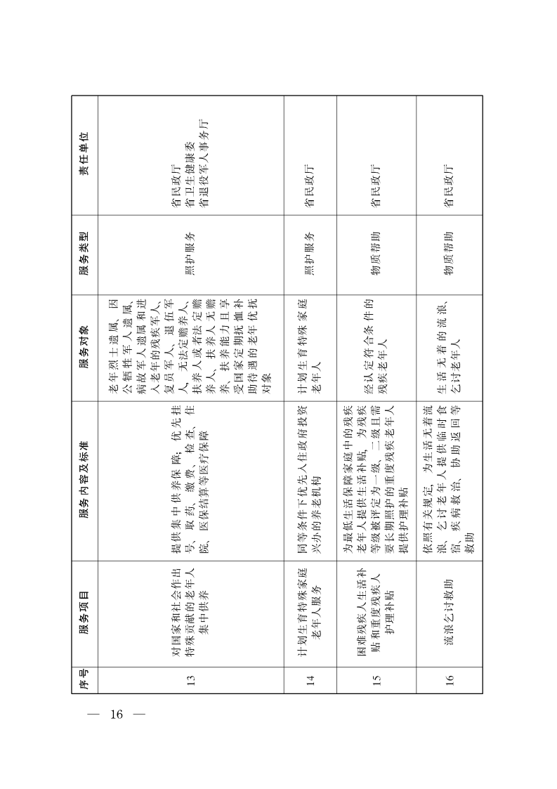 陕西省基本养老服务清单_Page4.png