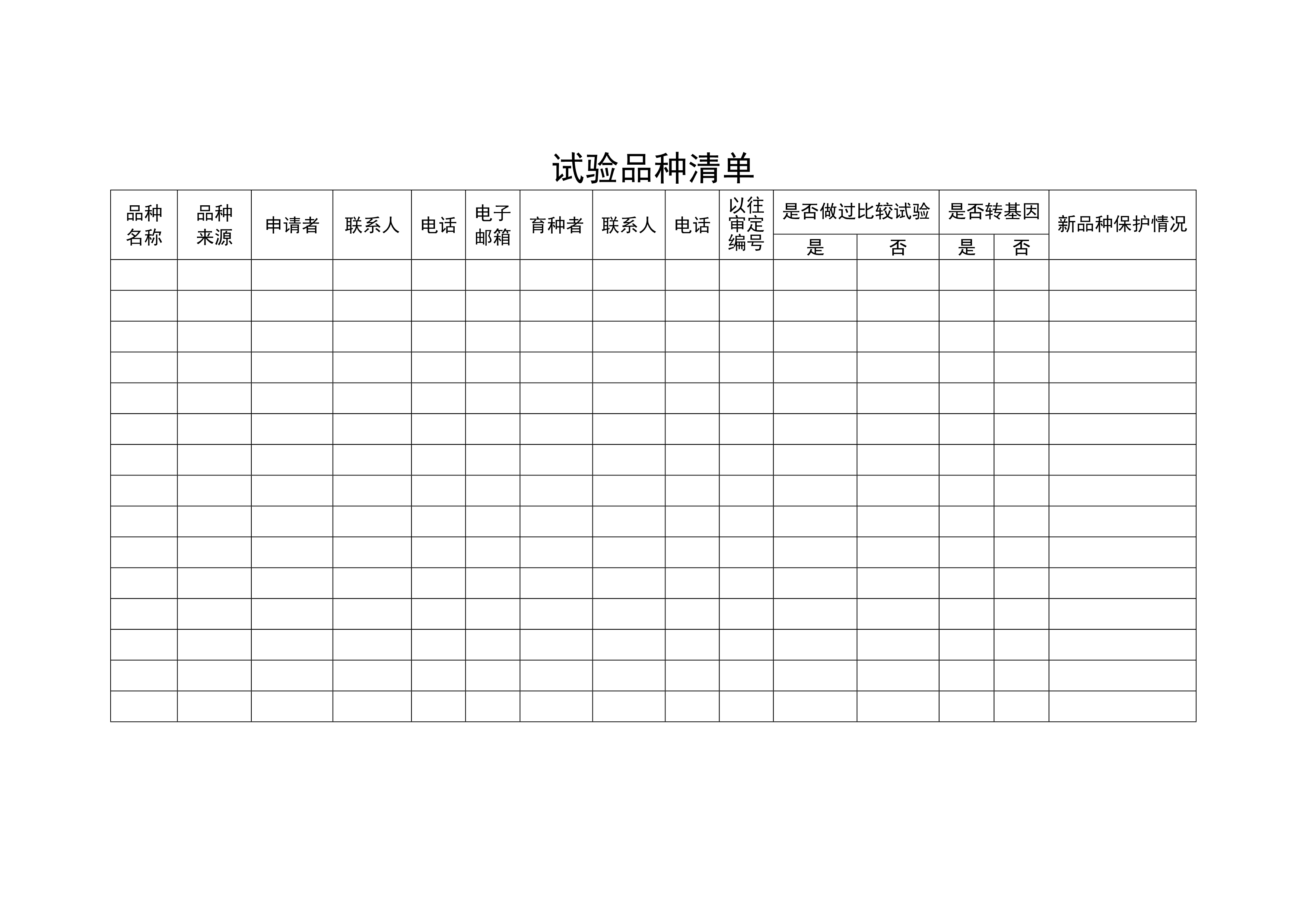 1.陕西省主要农作物品种联合体试验申请表_2.jpg