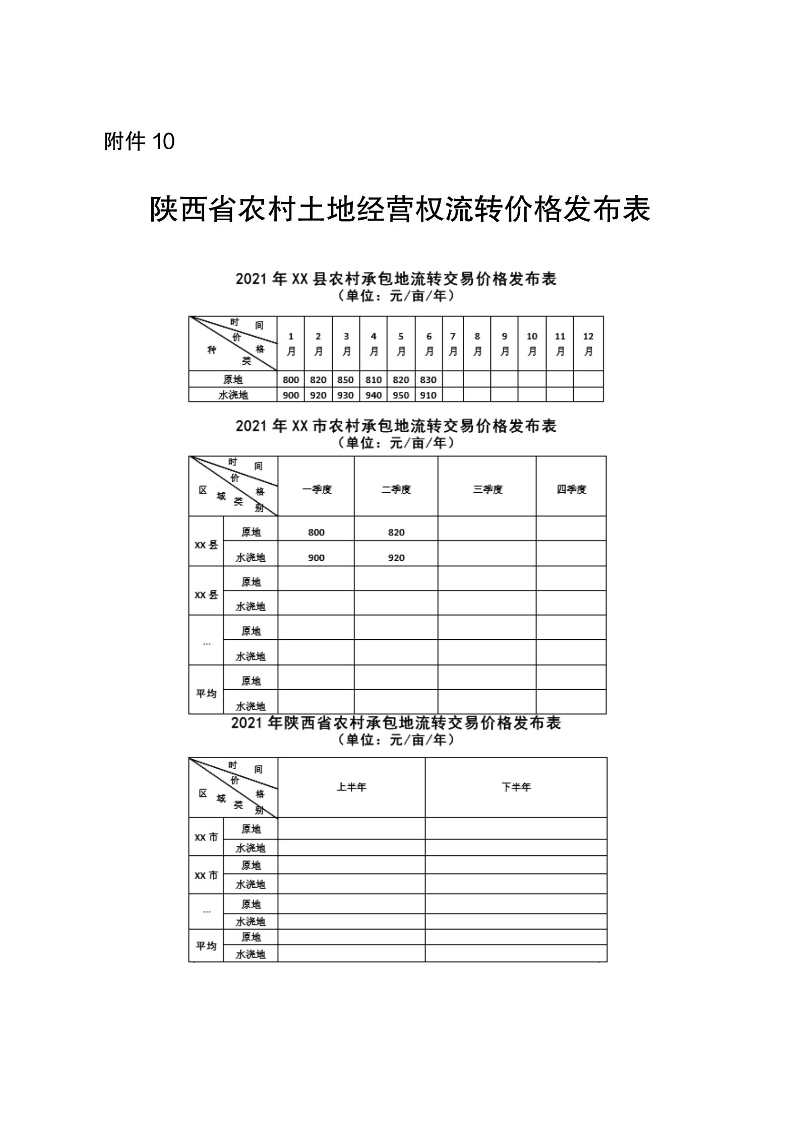 陕西省农业农村厅关于印发《陕西省实施〈农村土地经营权流转管理办法〉细则》的通知_54.jpg