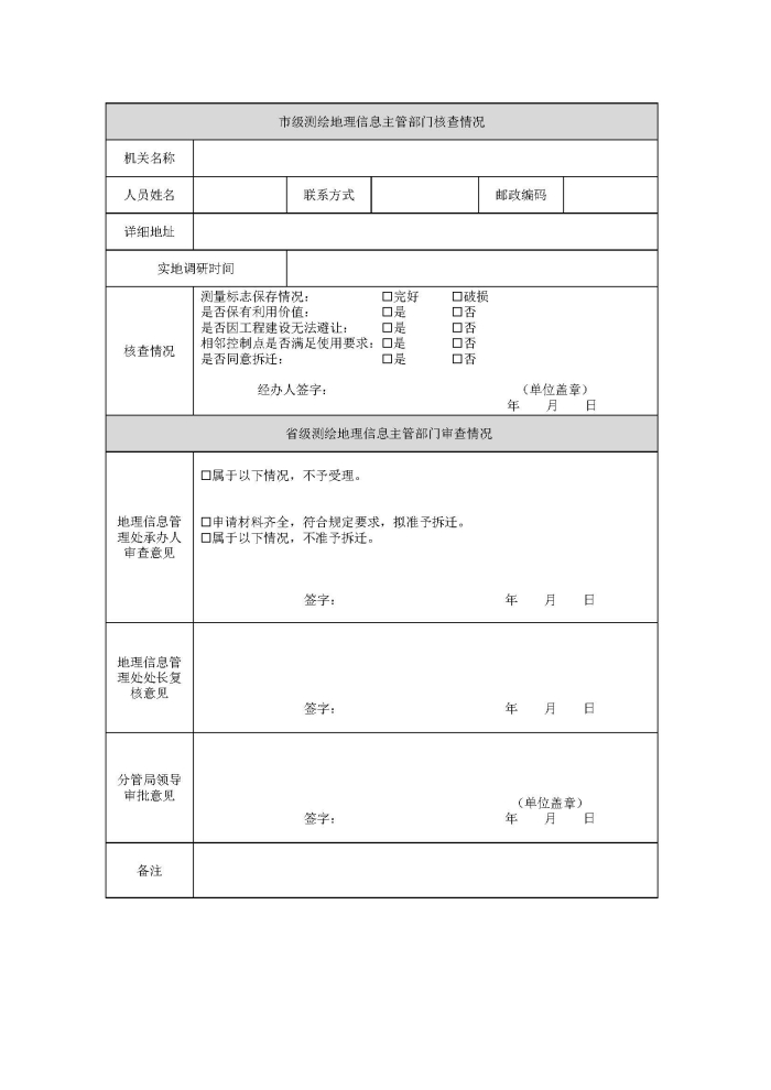 附件1:国家永久性测量标志拆迁申请审批表_页面_2.jpg